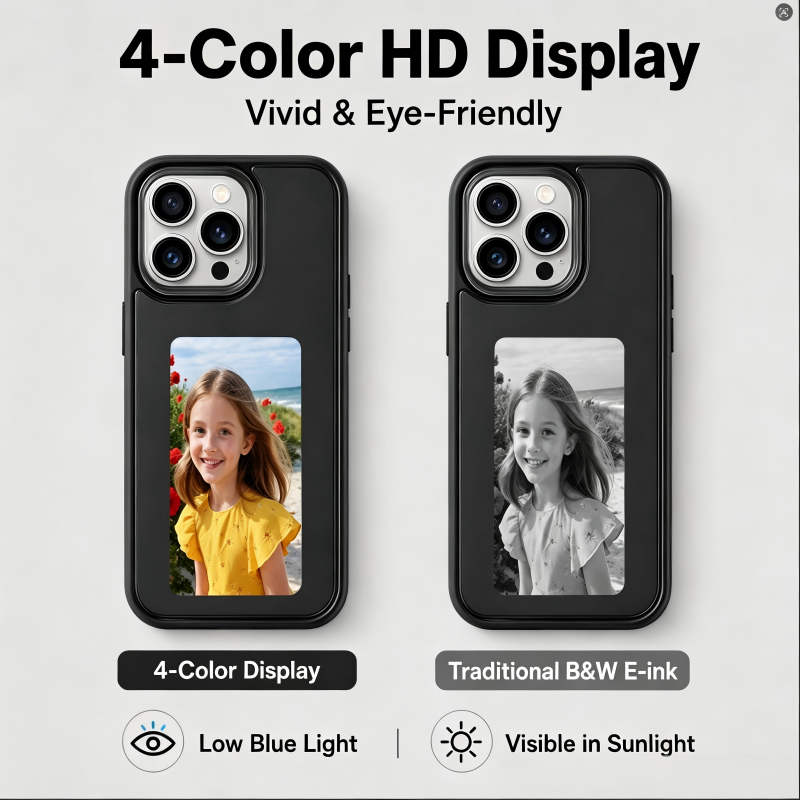 Custodia per telefono con disp - Phone Cases Diy recensione e prezzo